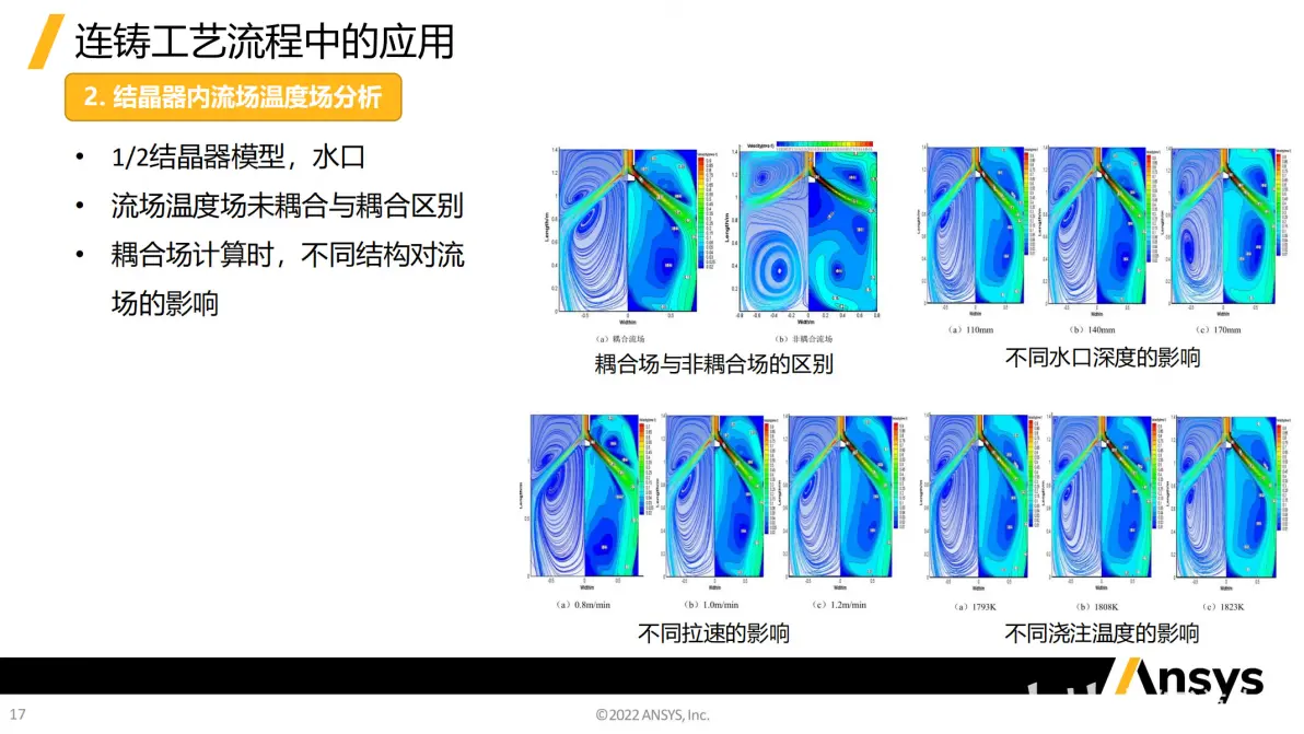 ansys软件多大